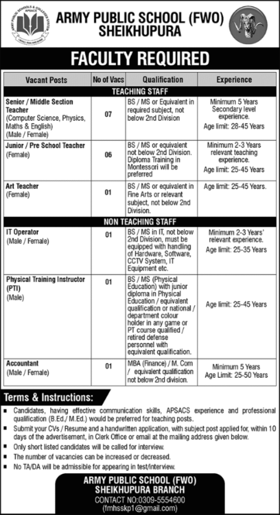 APS Teaching and non Teaching Jobs