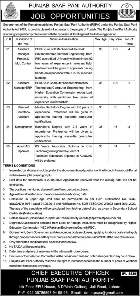 Jobs in Punjab Saaf Pani Authority