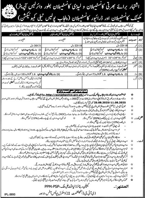 punjab police jobs